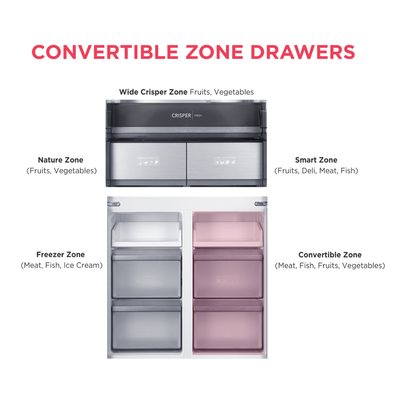 Convertible Zone Drawers